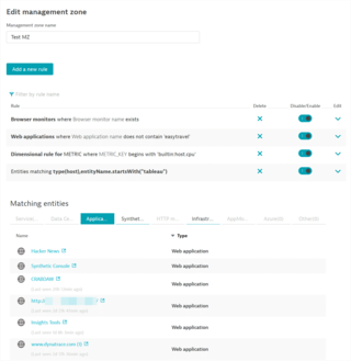 management zone example