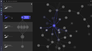 screenshot of Dynatrace Application Monitoring